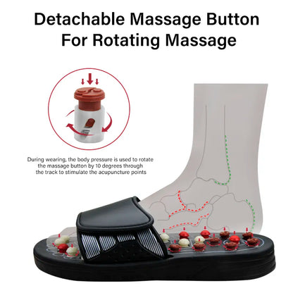 Glowora Acupressure Slippers